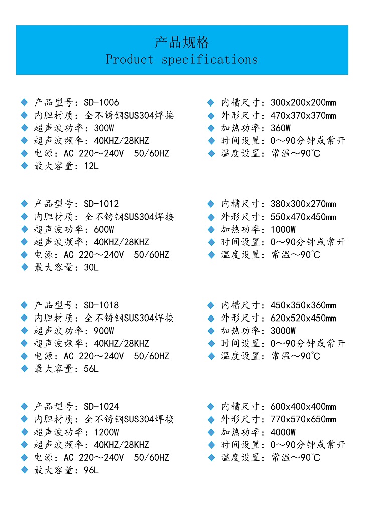 單槽機(jī)產(chǎn)品規(guī)格（最新2019年）_1 - 副本